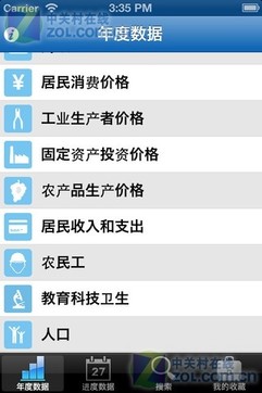 看gdp的是什么软件_白带是什么图片