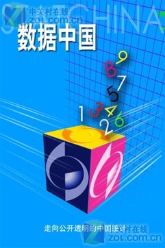 手机什么软件可以查CPI和GDP_等什么君