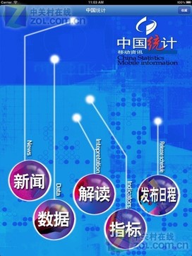 手机什么软件可以查CPI和GDP_等什么君