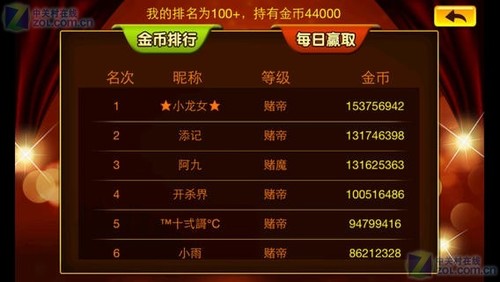 地主排名_地主老财图片(2)