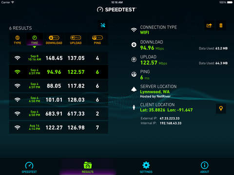 speedtest测速官网 ChMkJlf6HwOILvXKAABbuPCyAWAAAWwLAPxpCgAAFvQ350.jpg