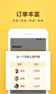  Meituan crowdsourcing